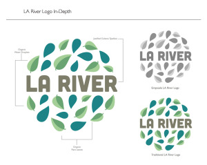 LA River Logo InDepth