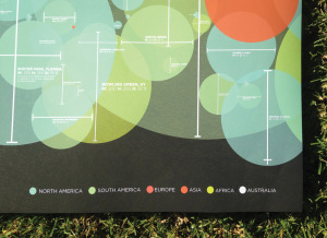 Sinkhole Infographic