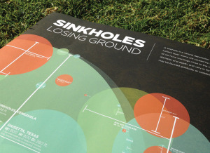 Sinkhole Infographic